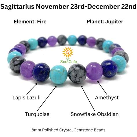 Birthstone of Sagittarius: Turquoise and Lapis Lazuli