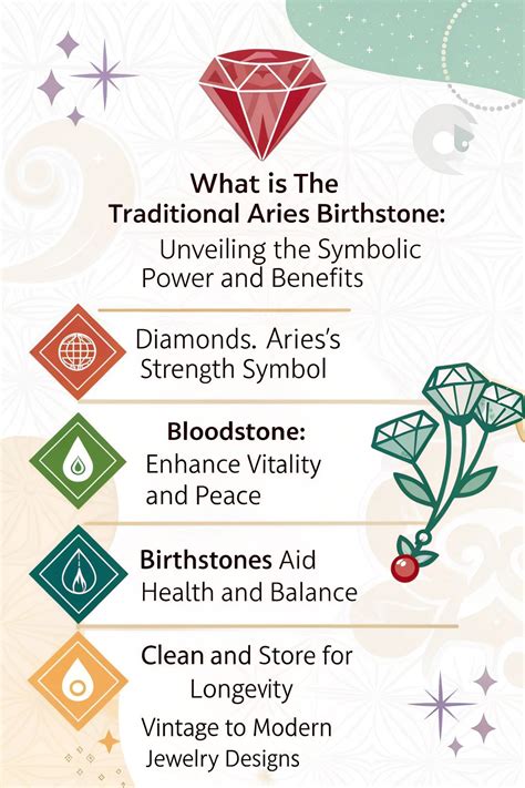 Birthstones for Aries: Unveiling the Perfect Match