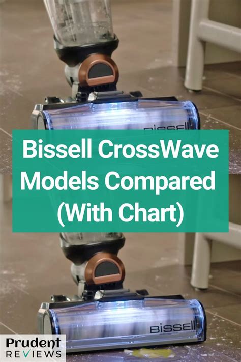 Bissell Crosswave Comparison Chart