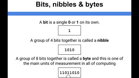 Bit, Byte, Nibble: The Building Blocks of Digital Information