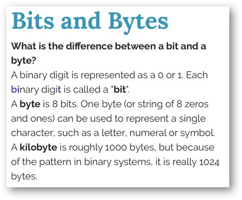 Bit by Bit: Unlocking the Power of Bits and Bytes