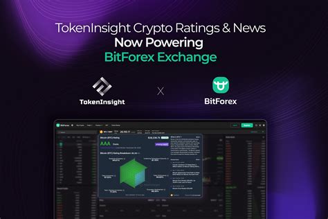 BitForex Exchange: A Comprehensive Exploration