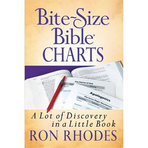 Bite-Size Bible Charts A Lot of Discovery in a Little Book Bite-Size Bible Series Reader