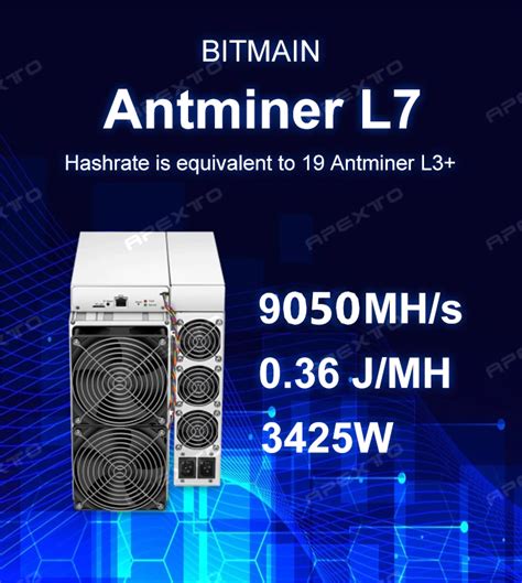 Bitmain Antminer L7: The Ultimate 9.5 TH/s Scrypt Miner