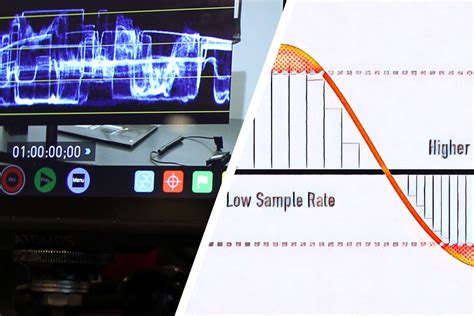 Bits to Mbits: A Comprehensive Guide to Digital Measurement