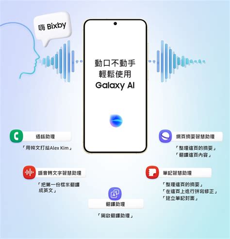 Bixby免疫大法：讓 Bixby 擺脫束縛，盡情揮灑