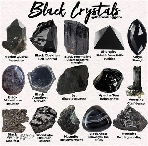 Black Crystal Varieties