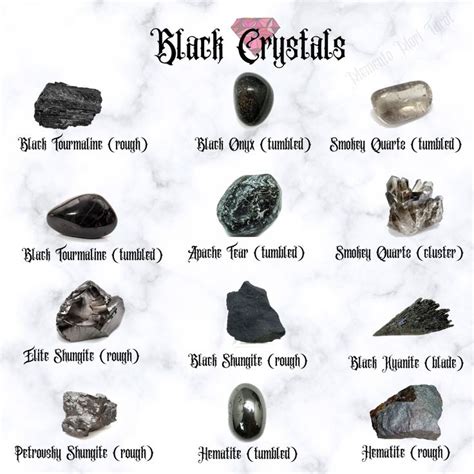 Black Crystals: A Journey Through Time