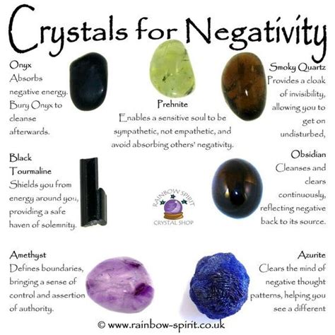 Black Crystals: Absorbers of Negativity