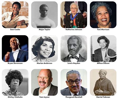 Black History Leaders