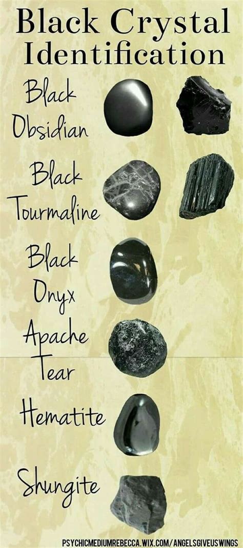 Black Stone Identification: A 2025 Guide VS Synthetic Gems