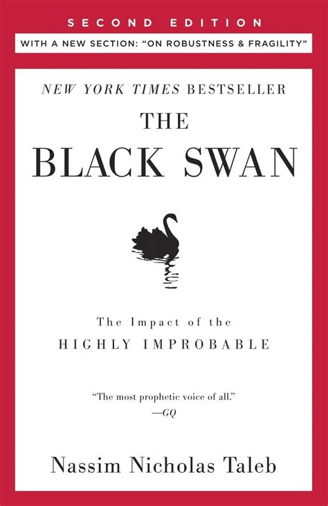 Black Swan Improbable Robustness Fragility Doc