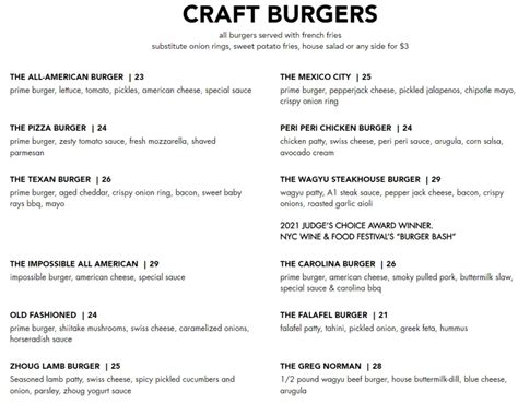 Black Tap's 2025 Menu Showdown: Craft Burgers vs. Beers