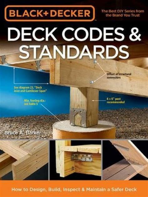 Black and Decker Deck Codes and Standards Reader