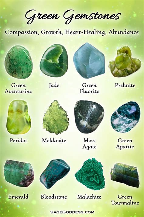 Black and Green Crystals: Unlocking the Power of Nature's Gems