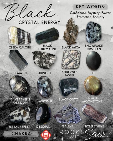 Black and White Crystals: Understanding Their Energetics