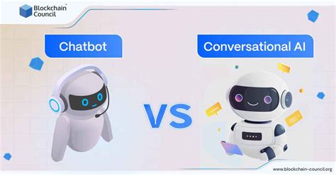 BlackBox AI Chatbot 101: Unraveling the Secrets of AI Conversational Agents