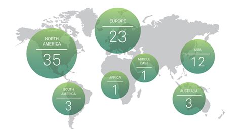 BlackRock's Global Presence