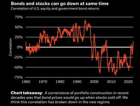 BlackRock's Silver Market Outlook