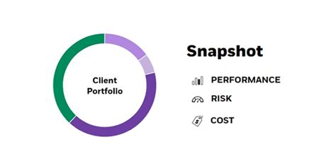 BlackRock 360 Evaluator: A Comprehensive Assessment Tool