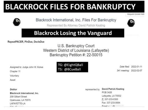 BlackRock Filed Bankruptcy: What It Means for Investors