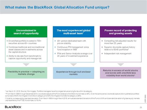 BlackRock Global Allocation Fund: The Ultimate Guide to Diversifying Your Portfolio