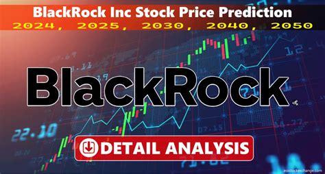 BlackRock Inc. Share Price: A Detailed Analysis