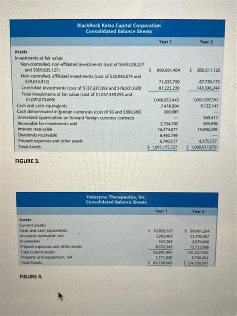 BlackRock Kelso Capital: A Comprehensive Guide