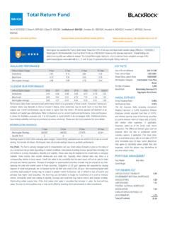 BlackRock Total Return Fund: 2023's Ultimate Guide