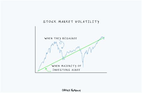 BlackRock Total Return Strategies: Navigating Market Volatility and Generating Long-Term Gains