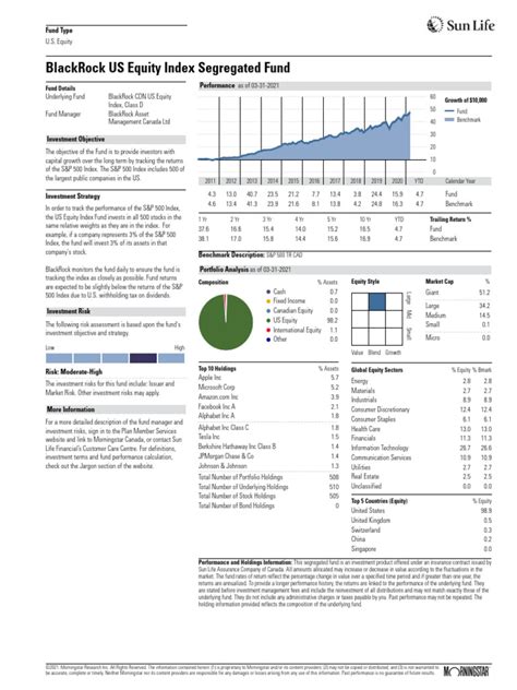 BlackRock US Equity Market Index: A Comprehensive Overview