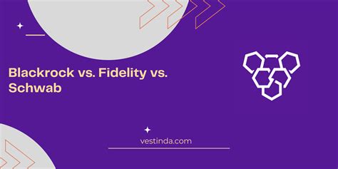 BlackRock vs. Fidelity Investments: A Comprehensive Comparison