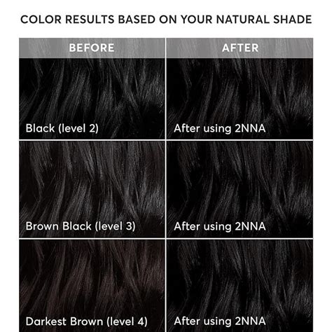 Blackest Hair Color: A Comprehensive Analysis