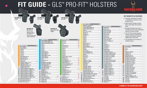 Blackhawk Holsters Size Chart