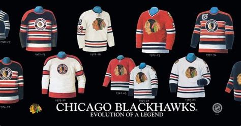 Blackhawks Jerseys in Chicago: A Historical and Cultural Phenomenon