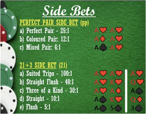 Blackjack Side Bet Payouts: A Comprehensive Guide for Maximizing Your Winnings