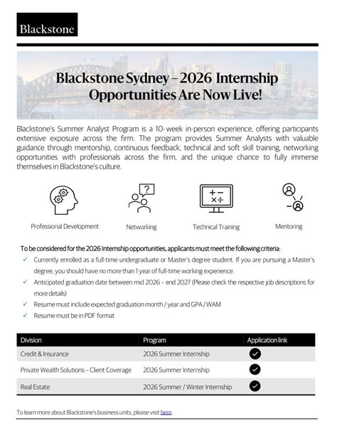 Blackstone 2025 Summer Analyst: Unveiling the Elite Program