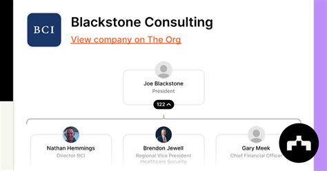 Blackstone Consulting Jobs: A Comprehensive Guide to the Prestigious Career Path