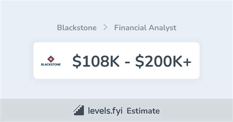 Blackstone Group Associate Salary: $200K+ Exposed