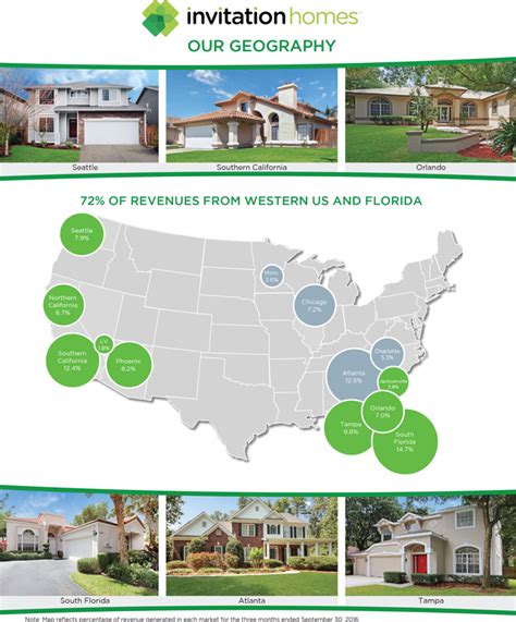 Blackstone Single Family Homes: A Comprehensive Guide