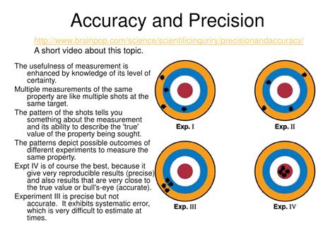 Blair Best Measurements: Unlock Precision Measuring for Unparalleled Accuracy