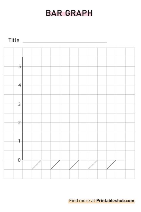 Blank Bar Graph Template Printable