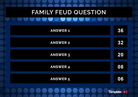 Blank Family Feud Template