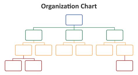 Blank Organization Chart
