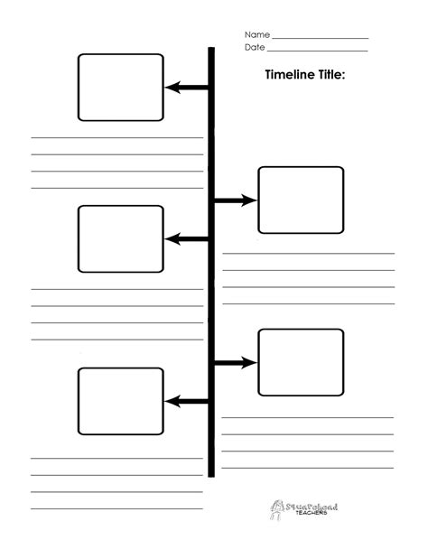 Blank Timeline Template Printable