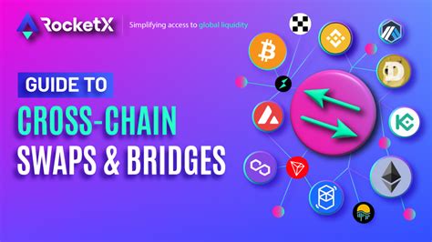 Blast Bridge Crypto: Your Gateway to Cross-Chain Swaps