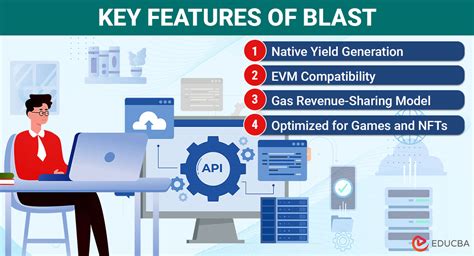 Blast RPC: The Key to Unleashing the True Power of Distributed Systems