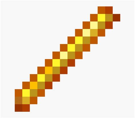 Blaze Rod Minecraft: 10,000+ Character Guide to a Fiery Minecraft Item