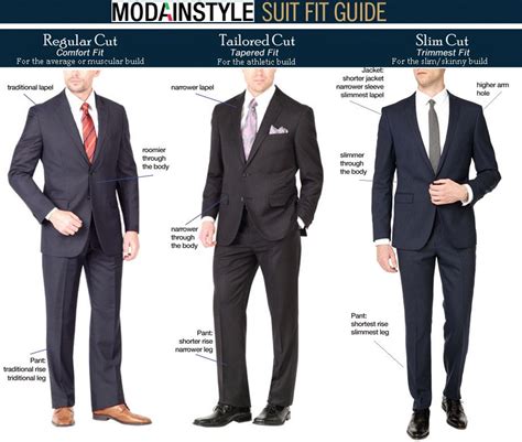 Blazers for Men: A Guide to Finding the Perfect Fit and Style