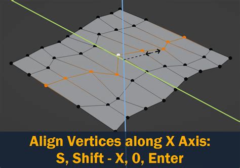 Blender: How to Align Vertices of Separate Objects Easily